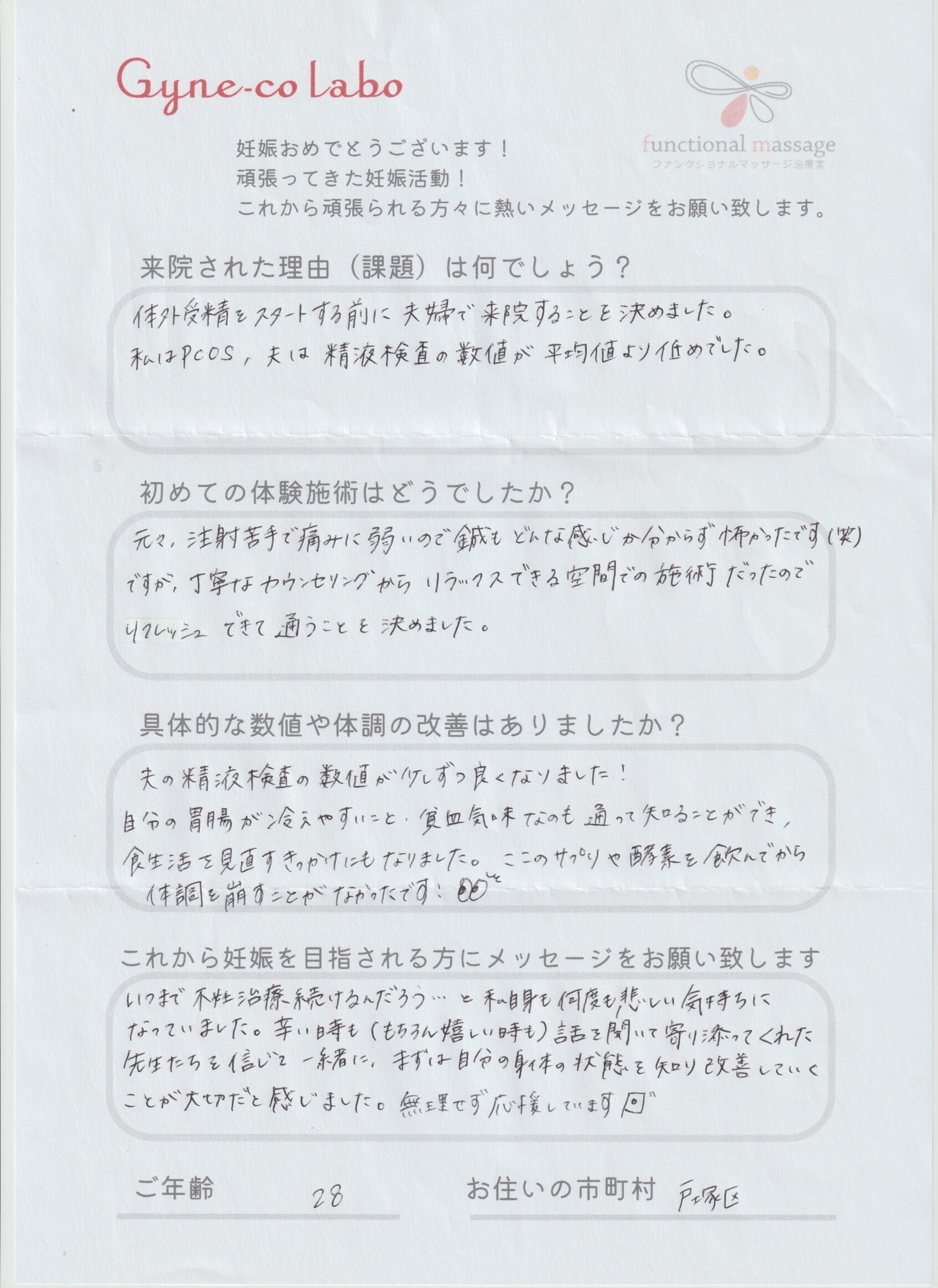 28歳・横浜市 アンケート