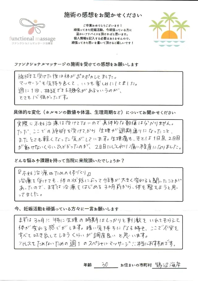 30歳・鵠沼海岸 アンケート