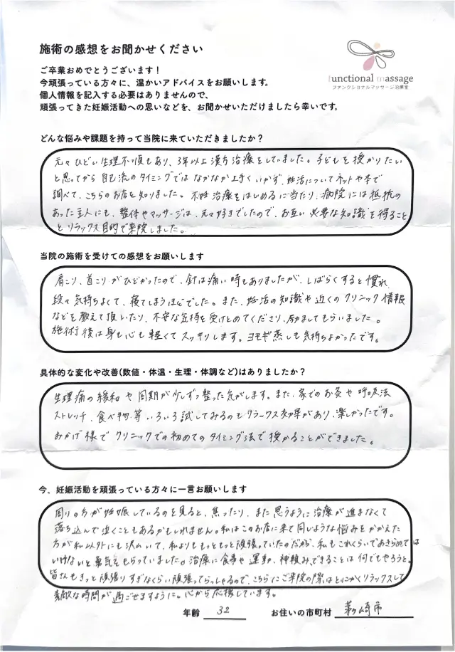 32歳・茅ヶ崎市 アンケート