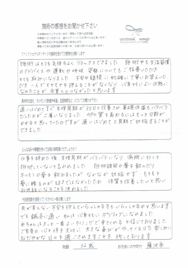 32歳・藤沢市 アンケート