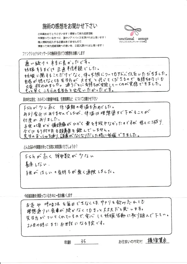35歳・横須賀市 アンケート