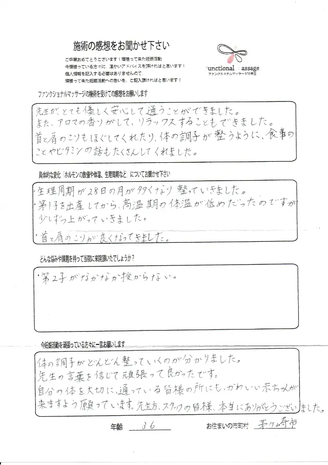 36歳・茅ヶ崎市 アンケート