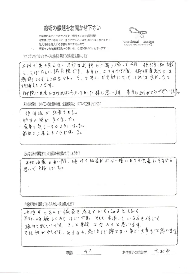 42歳・大和市 アンケート
