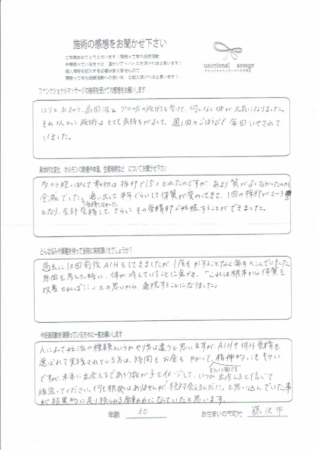 30歳・藤沢市 アンケート