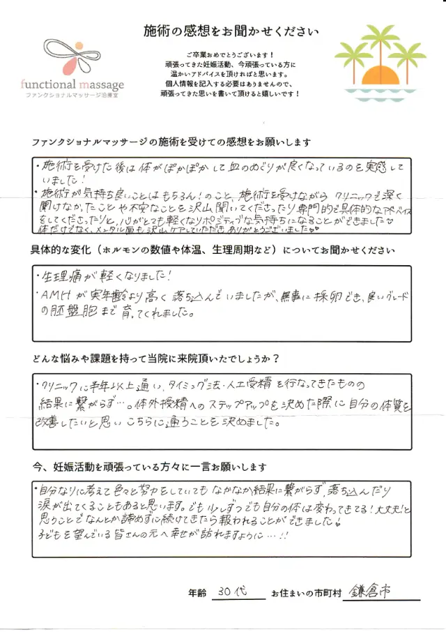 30歳・鎌倉市 アンケート