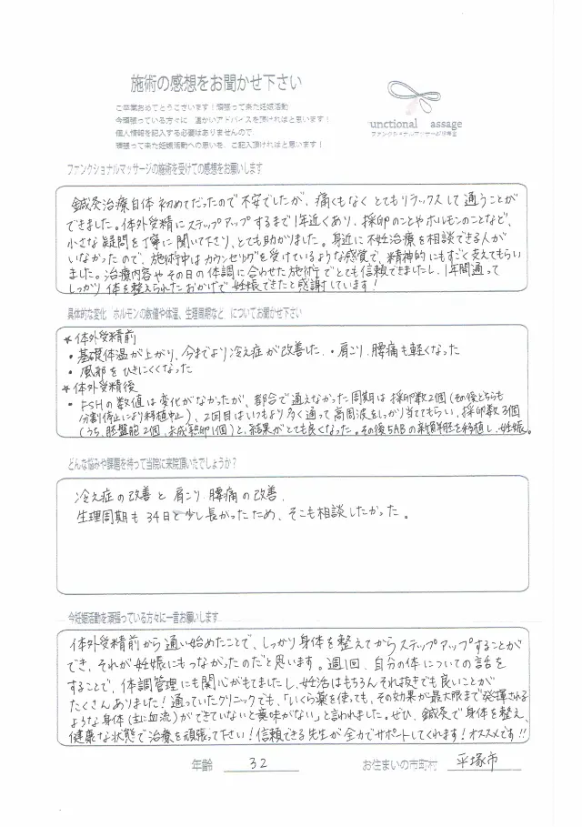 32歳・平塚市 アンケート