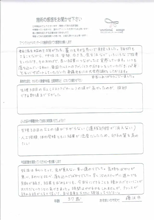 37歳・藤沢市 アンケート